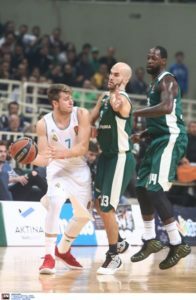 www.allstarbasket.gr