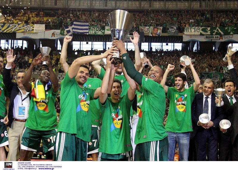 www.allstarbasket.gr