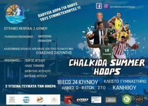 www.allstarbasket.gr