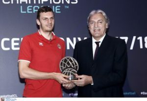 www.allstarbasket.gr