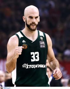 www.allstarbasket.gr