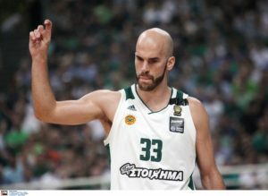 www.allstarbasket.gr