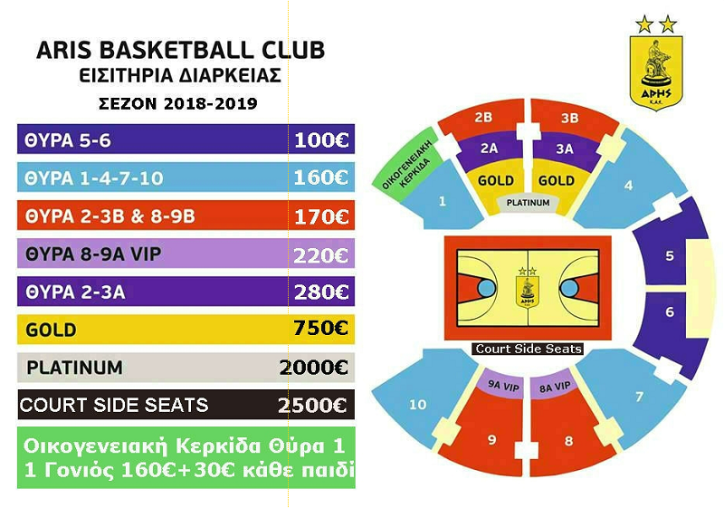 www.allstarbasket.gr