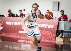 www.allstarbasket.gr