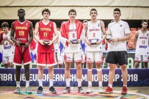 www.allstarbasket.gr
