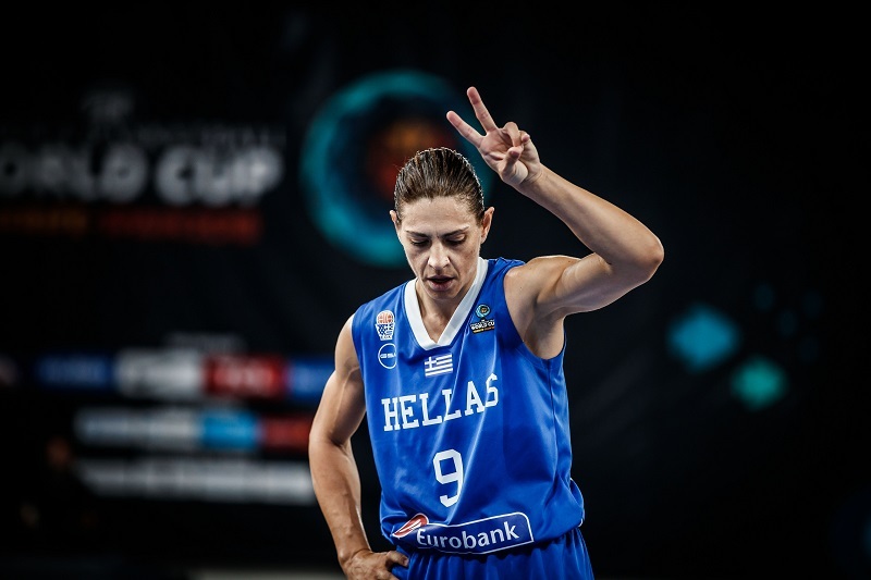 www.allstarbasket.gr