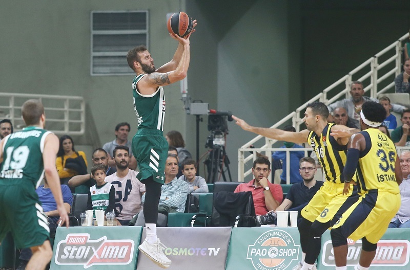 www.allstarbasket.gr