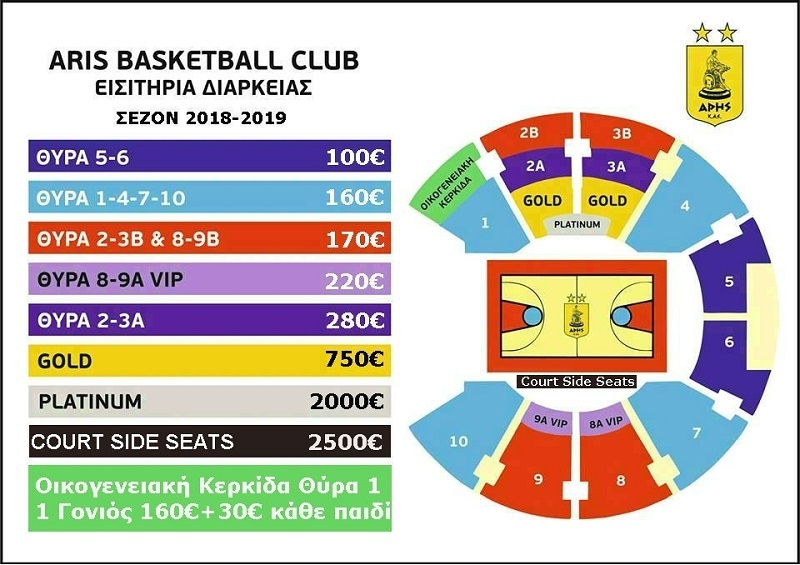 www.allstarbasket.gr