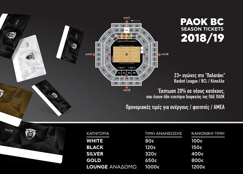 www.allstarbasket.gr