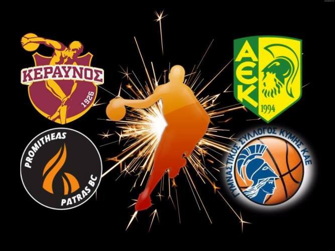 www.allstarbasket.gr