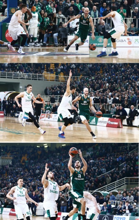 www.allstarbasket.gr