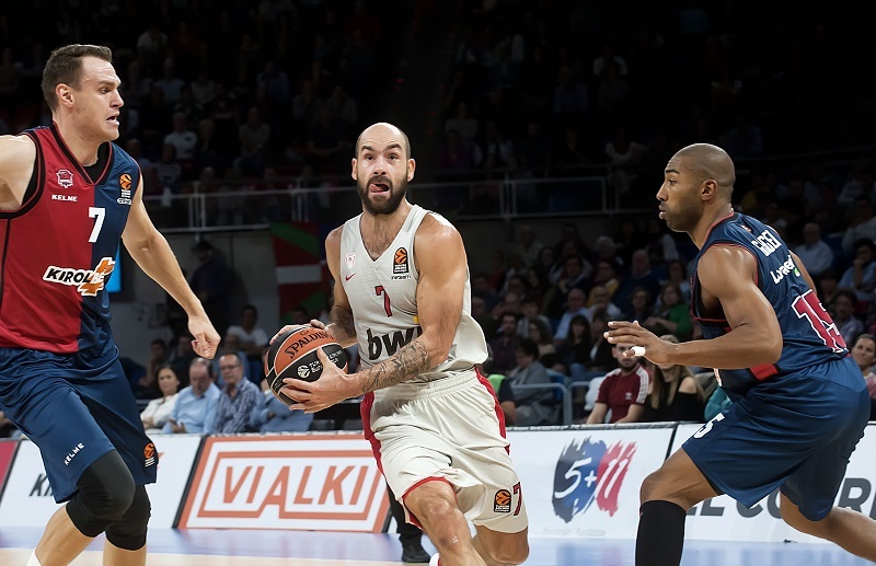 www.allstarbasket.gr
