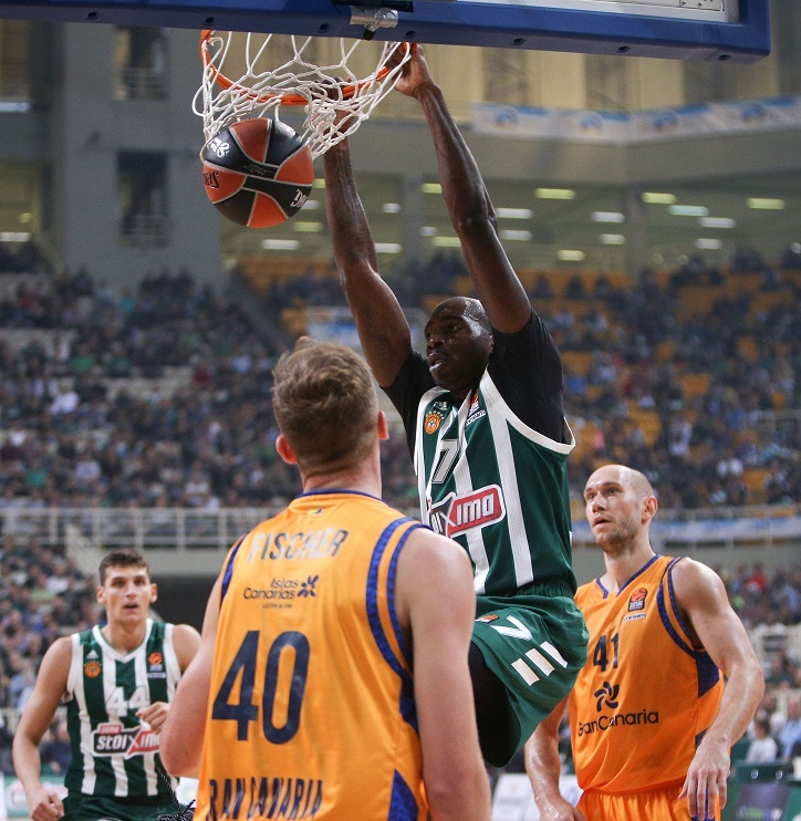 www.allstarbasket.gr
