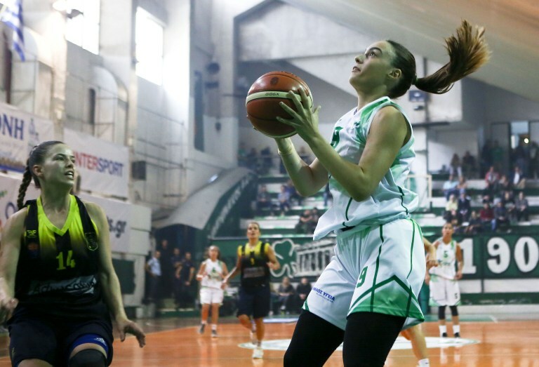 www.allstarbasket.gr