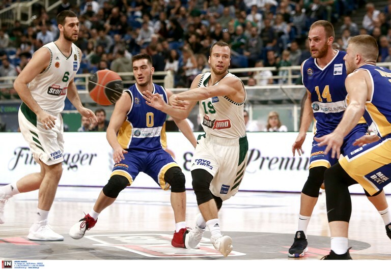 www.allstarbasket.gr