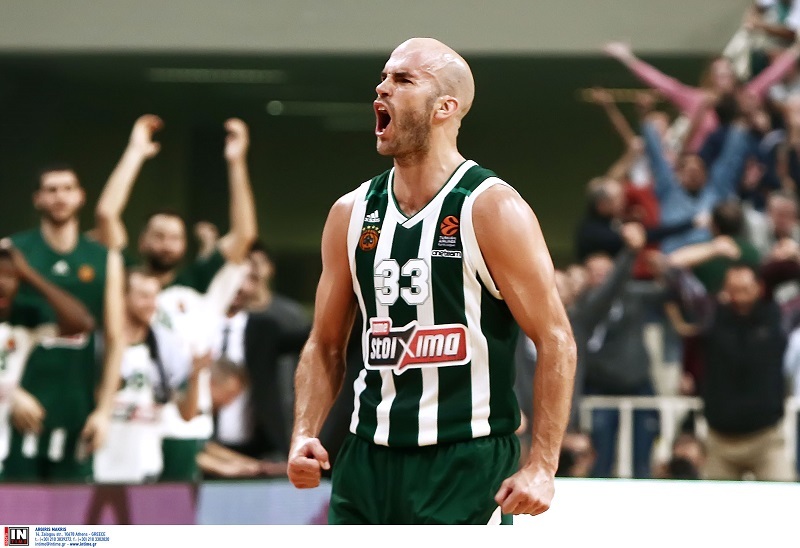 www.allstarbasket.gr