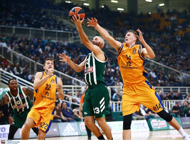 www.allstarbasket.gr
