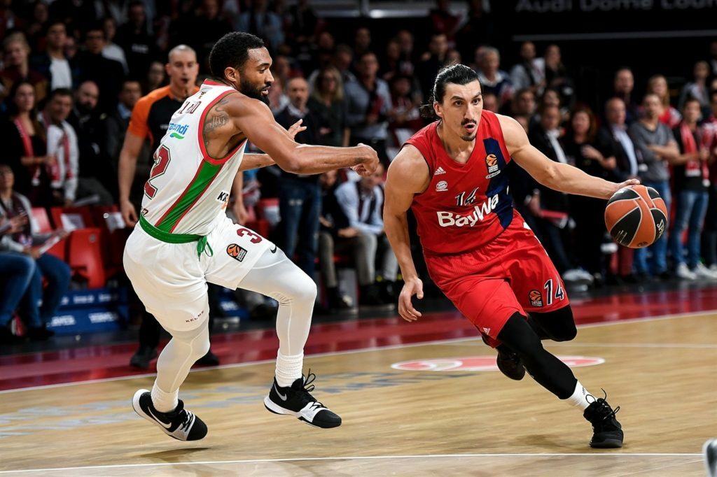 www.allstarbasket.gr