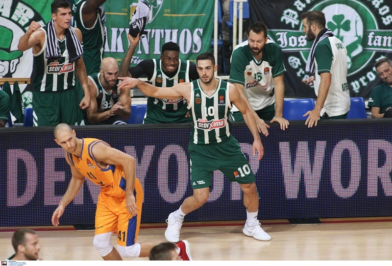 www.allstarbasket.gr