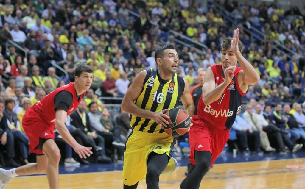 www.allstarbasket.gr