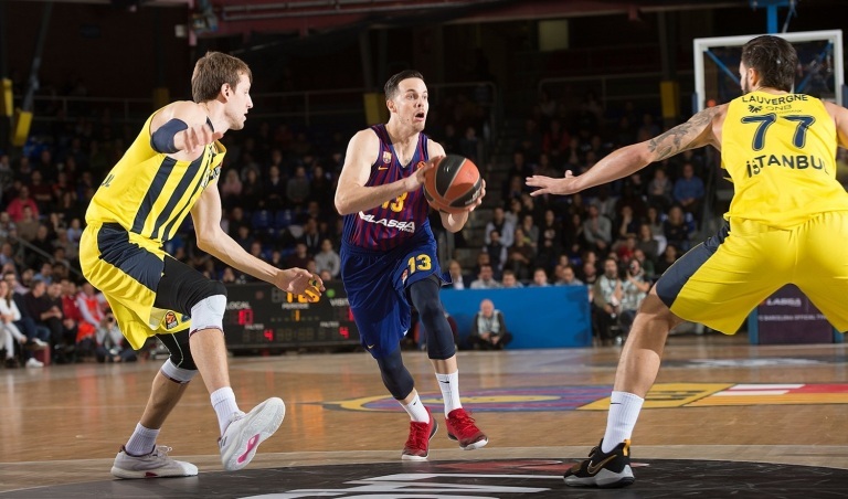 Έλεγχος Euroleague