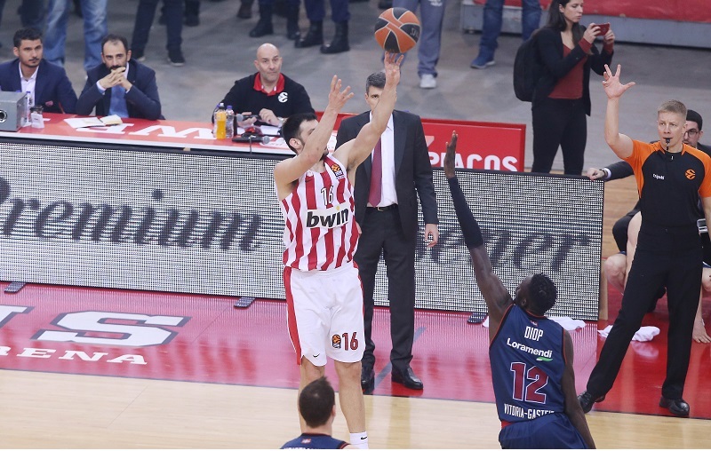 Ισοβαθμίες Euroleague
