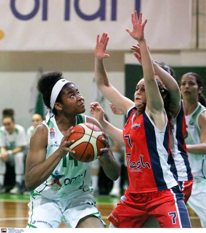 allstarbasket.gr