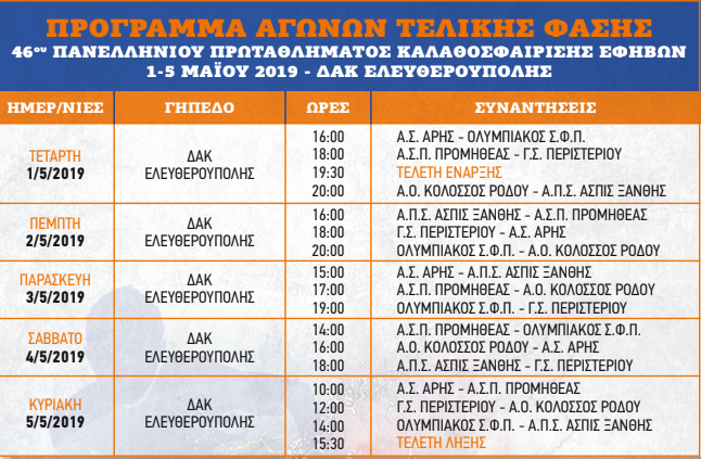 allstarbasket.gr