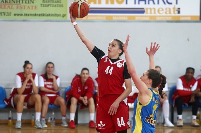 allstarbasket.gr