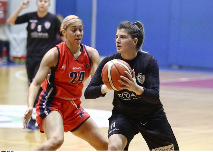 allstarbasket.gr