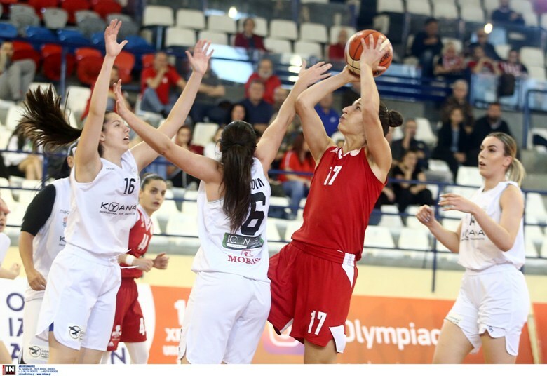 allstarbasket.gr