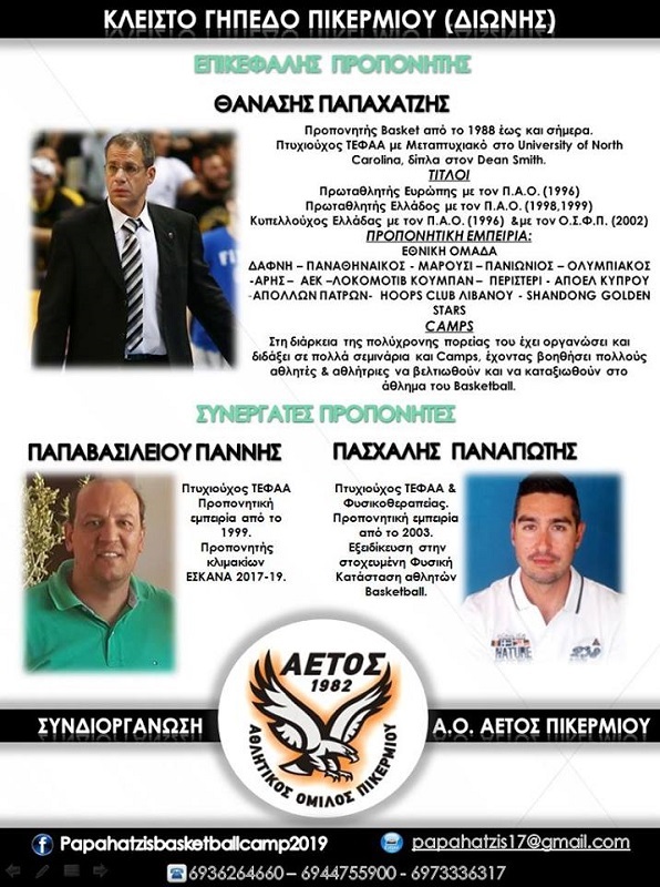 allstarbasket.gr