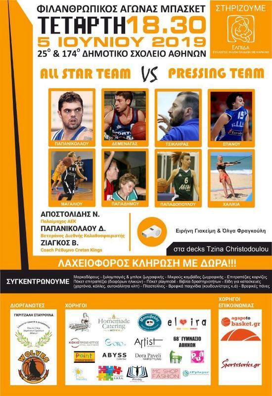 allstarbasket.gr