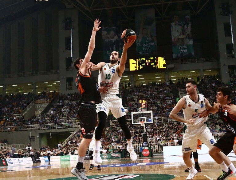 allstarbasket.gr