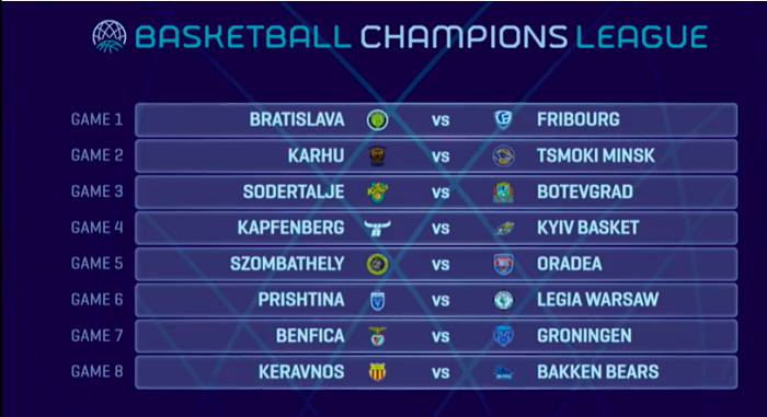 allstarbasket.gr