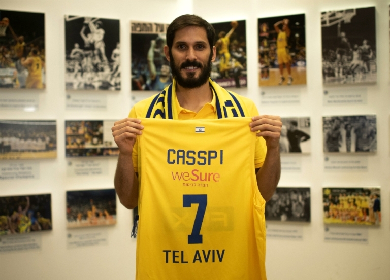 allstarbasket.gr