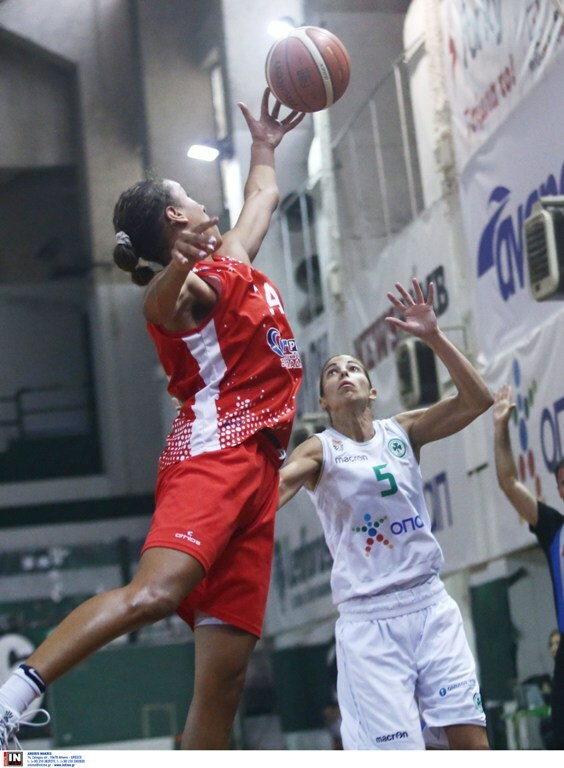 allstarbasket.gr