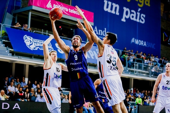 allstarbasket.gr