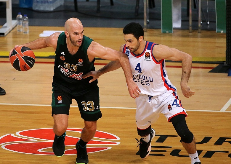 allstarbasket.gr