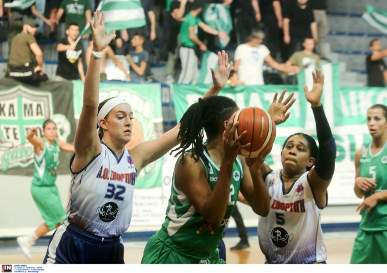 allstarbasket.gr