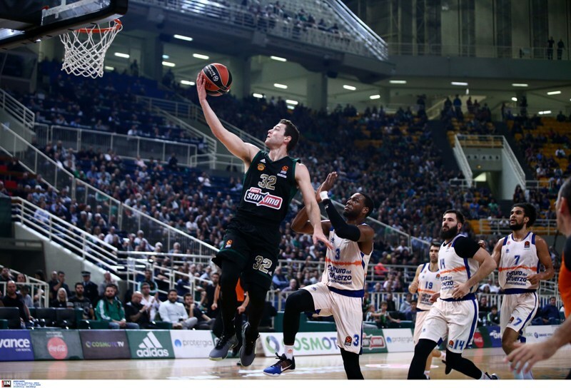 allstarbasket.gr