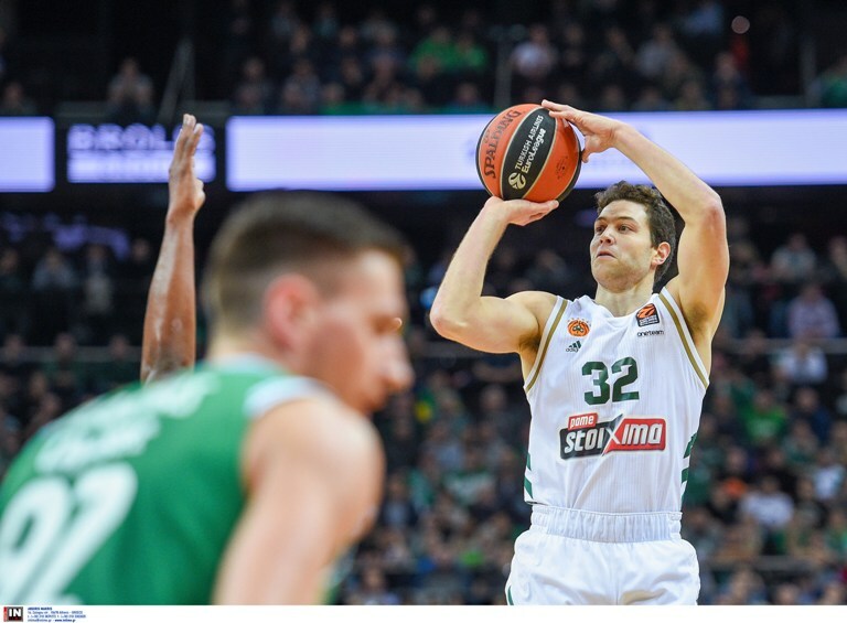 allstarbasket.gr