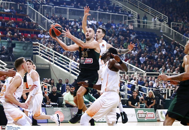 allstarbasket.gr