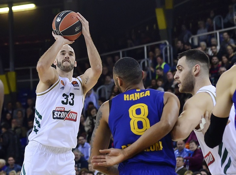 allstarbasket.gr