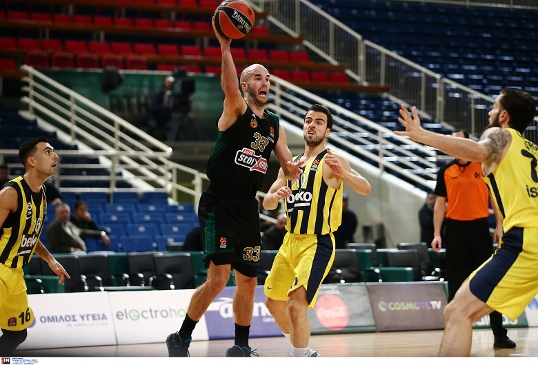 allstarbasket.gr