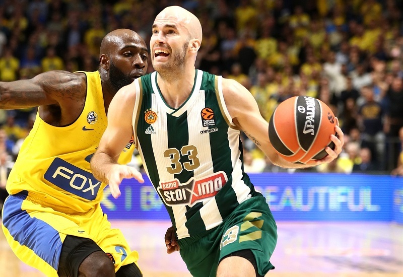 allstarbasket.gr