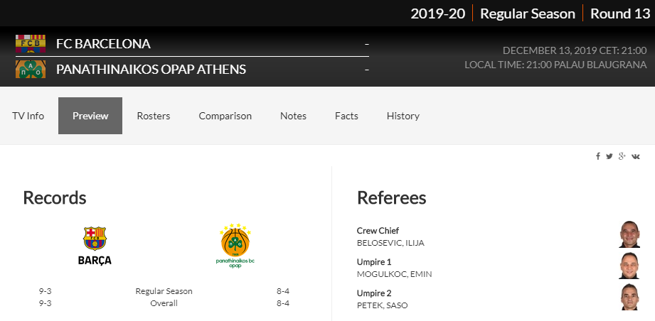 Μπαρτσελόνα-Παναθηναϊκός διαιτητές