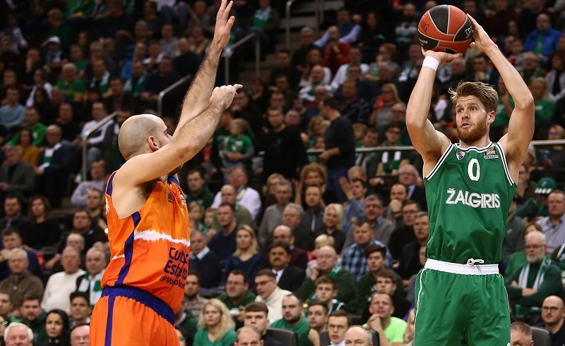 allstarbasket.gr