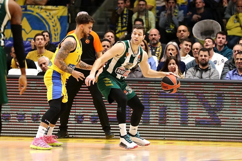 allstarbasket.gr