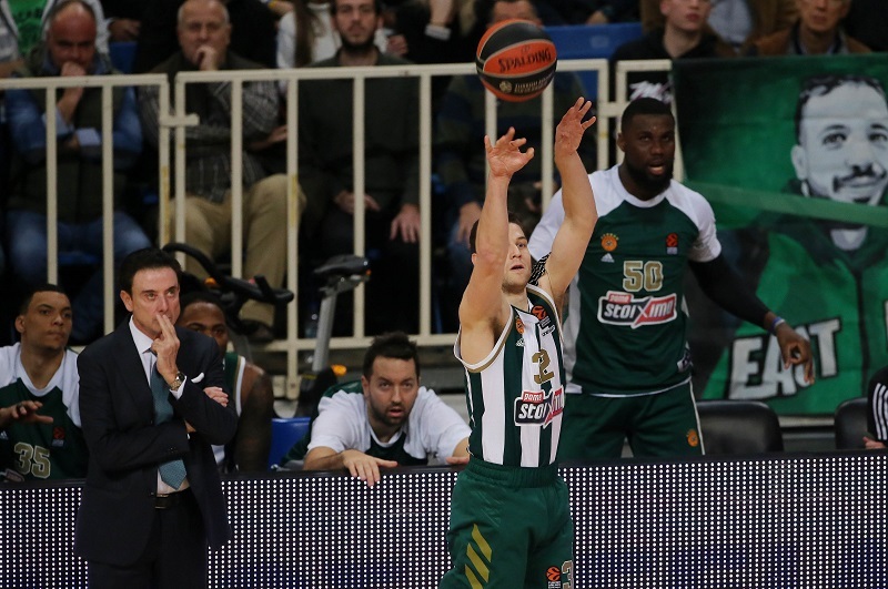 allstarbasket.gr